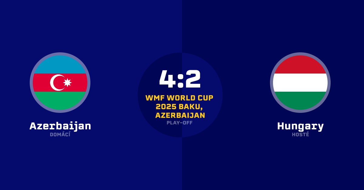Azərbaycan millisi minifutbol üzrə dünya çempionu oldu – VİDEO