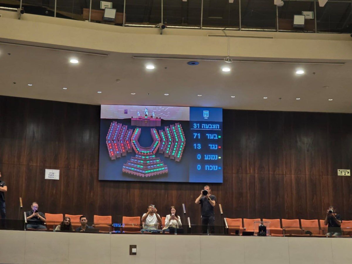 İsrail parlamenti İordan çayının qərb sahilinin ilhaqını təsdiqlədi