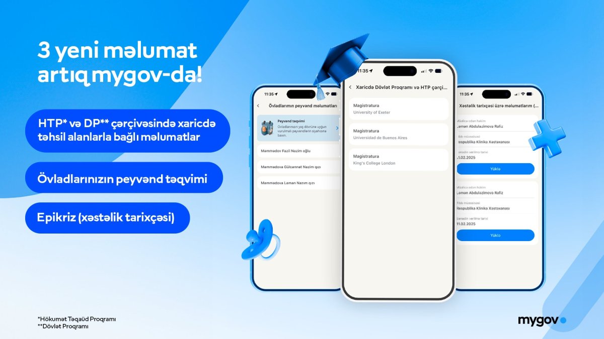 “mygov” platformasına yeni məlumatlar inteqrasiya olunub