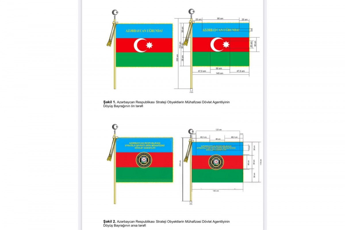 Bu qurumun Döyüş Bayrağının təsviri təsdiqləndi