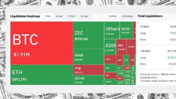 Kripto bazarında eniş dalğası geniş narahatlığa səbəb olub