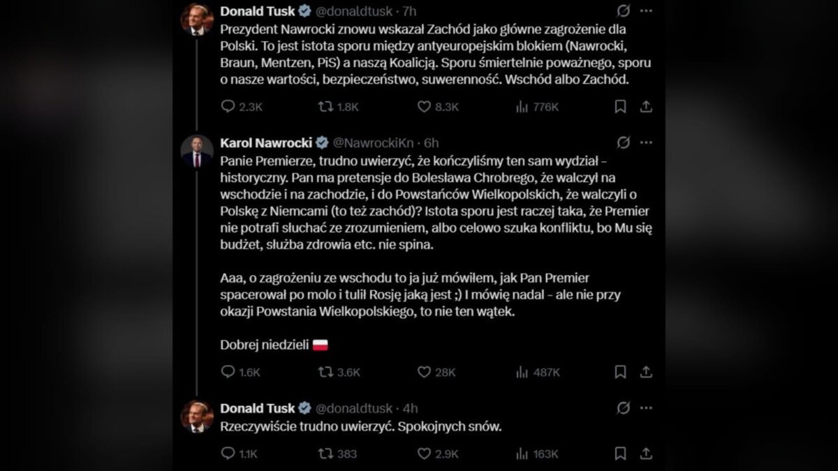 Qərbə münasibət Polşada siyasi mübahisəyə çevrildi