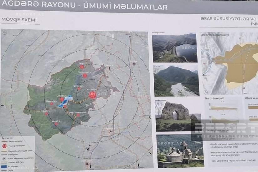 Ağdərə şəhərinin baş planı hazırdır