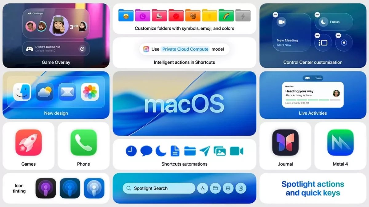 iOS 17-nin qəbul edilməsi: Apple-dan yeni statistika açıqlandı