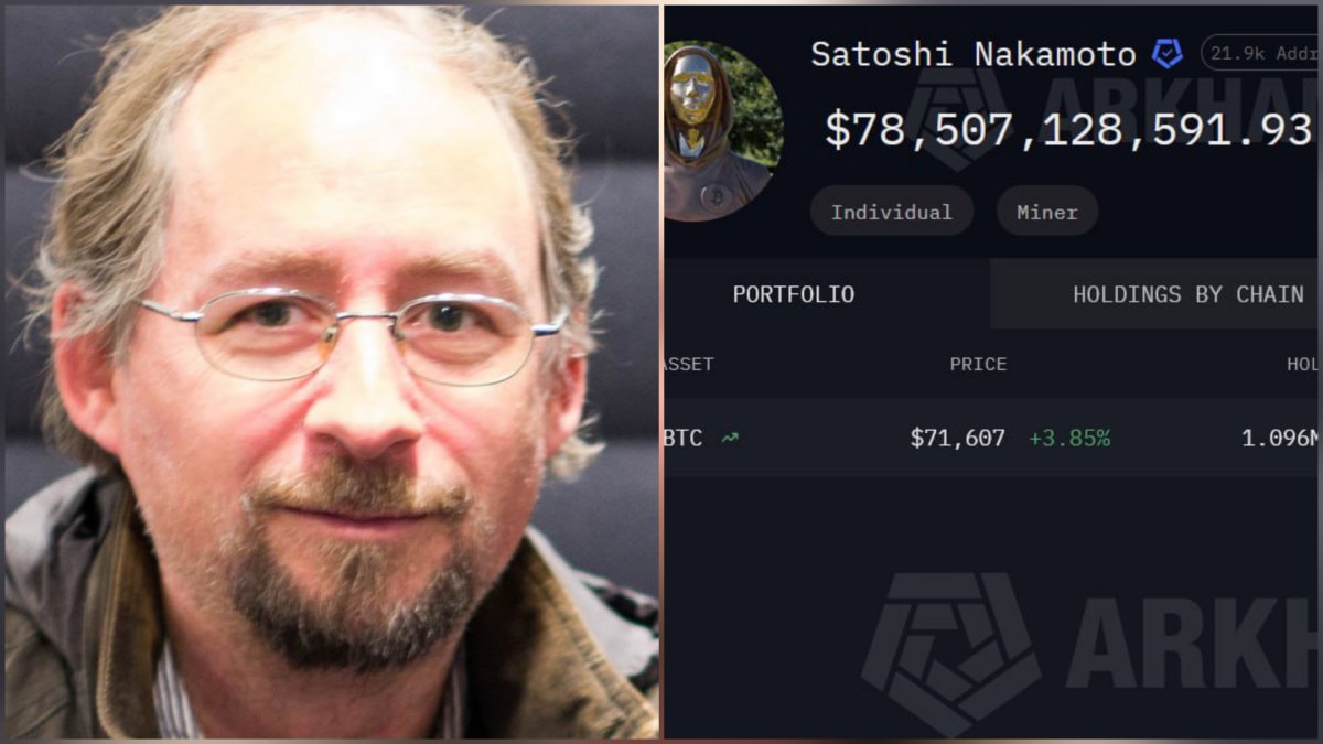 Bitcoin-in əfsanəvi banisi Satoşi Nakamoto Adam Bek çıxdı