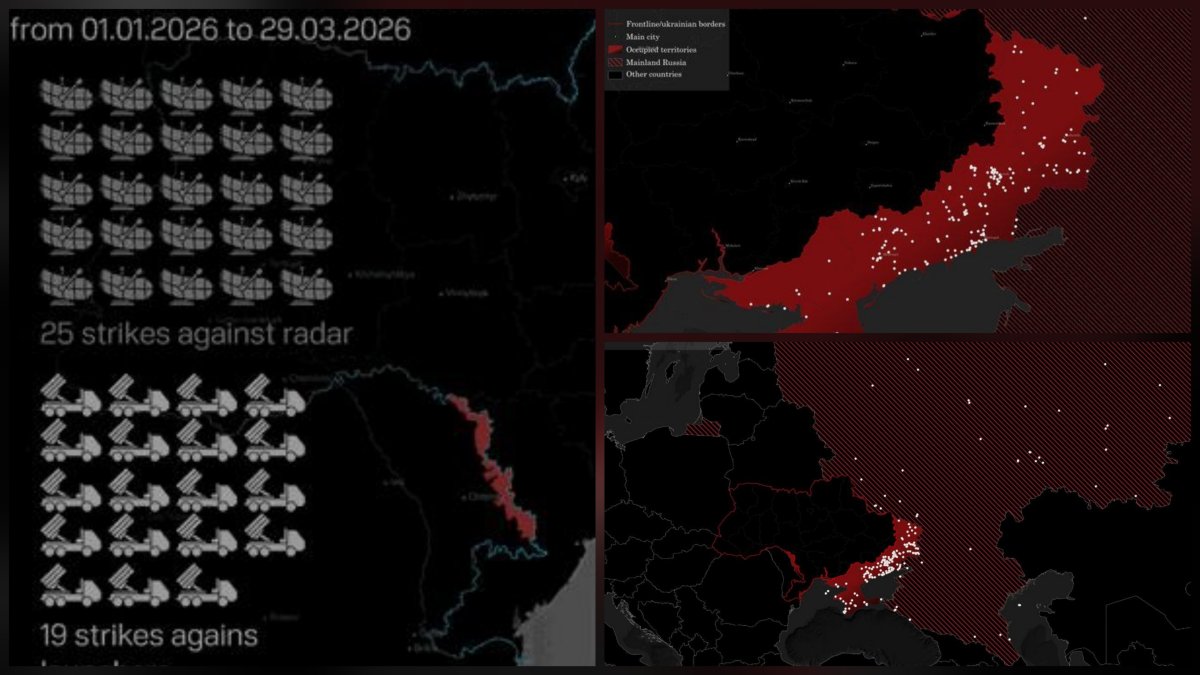 Ukrayna dronları Rusiyanın hava müdafiəsini sistemli şəkildə sıradan çıxarır