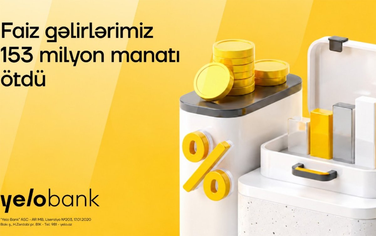 “Yelo Bank” 2026-cı ilin 3-cü rübünü artımla başa vurdu